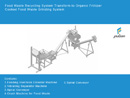 Food Waste Recycling System Transform To Organic Frtilizer