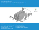 Blow-Molding Machine