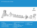 PP Film Recycling System