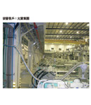 Centralized System - Lite-On  Technology