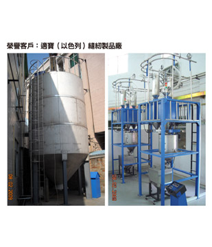 Centralized System - Suitable(Israel)Tailoring Products Factory