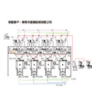 Centralized System - DONGGUAN JIANFA SHOE LAST CO.,LTD
