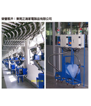 Centralized System - Dongguan Zhenghan Household Electric Appliance Co., Ltd.