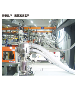 Centralized System - Dongguan Memtech Electronic Products CO., LTD