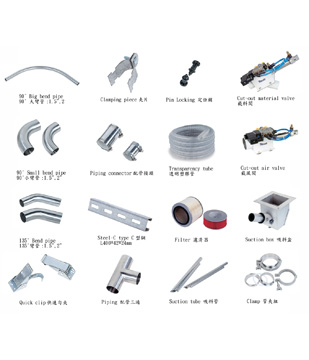 Centralized System - Component