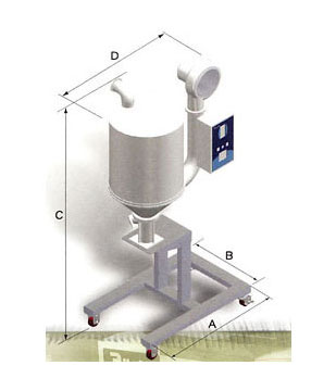Hopper dryer AHF-50