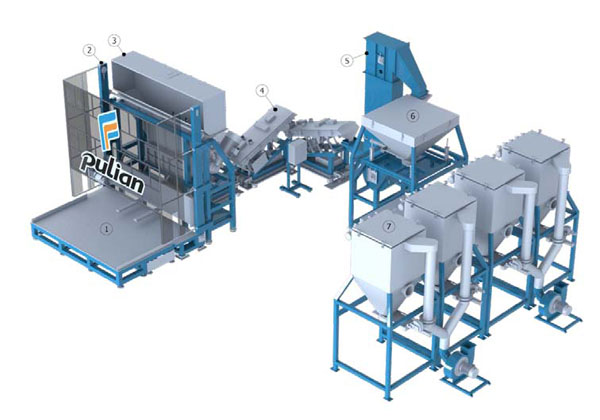 Glass Panel Recycling System