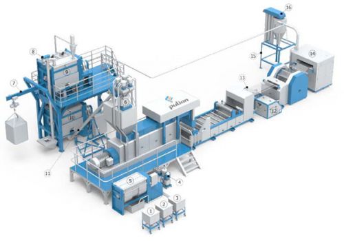 プレートプラスチック - プラスチック製版機械分野