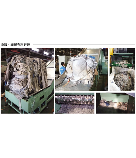 Sports Textiles, Clothing, Fiber Industy