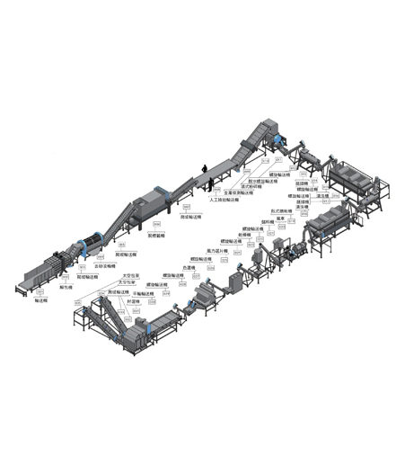 PWL Large-Scale PET Bottle Washing System