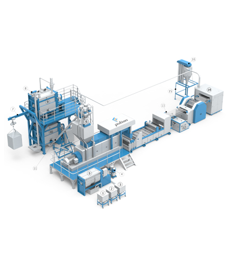 SAE Peripheral Equipment System for Sheet Plastic Molding Machine